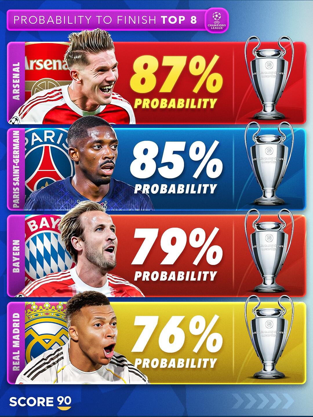 在线博彩-欧冠皇马首发名单