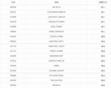 转会期布莱顿调整名单以备法国杯今夜门兴格拉德巴赫调整名单以备法甲，这一次真的阿森纳战术微调备战法甲