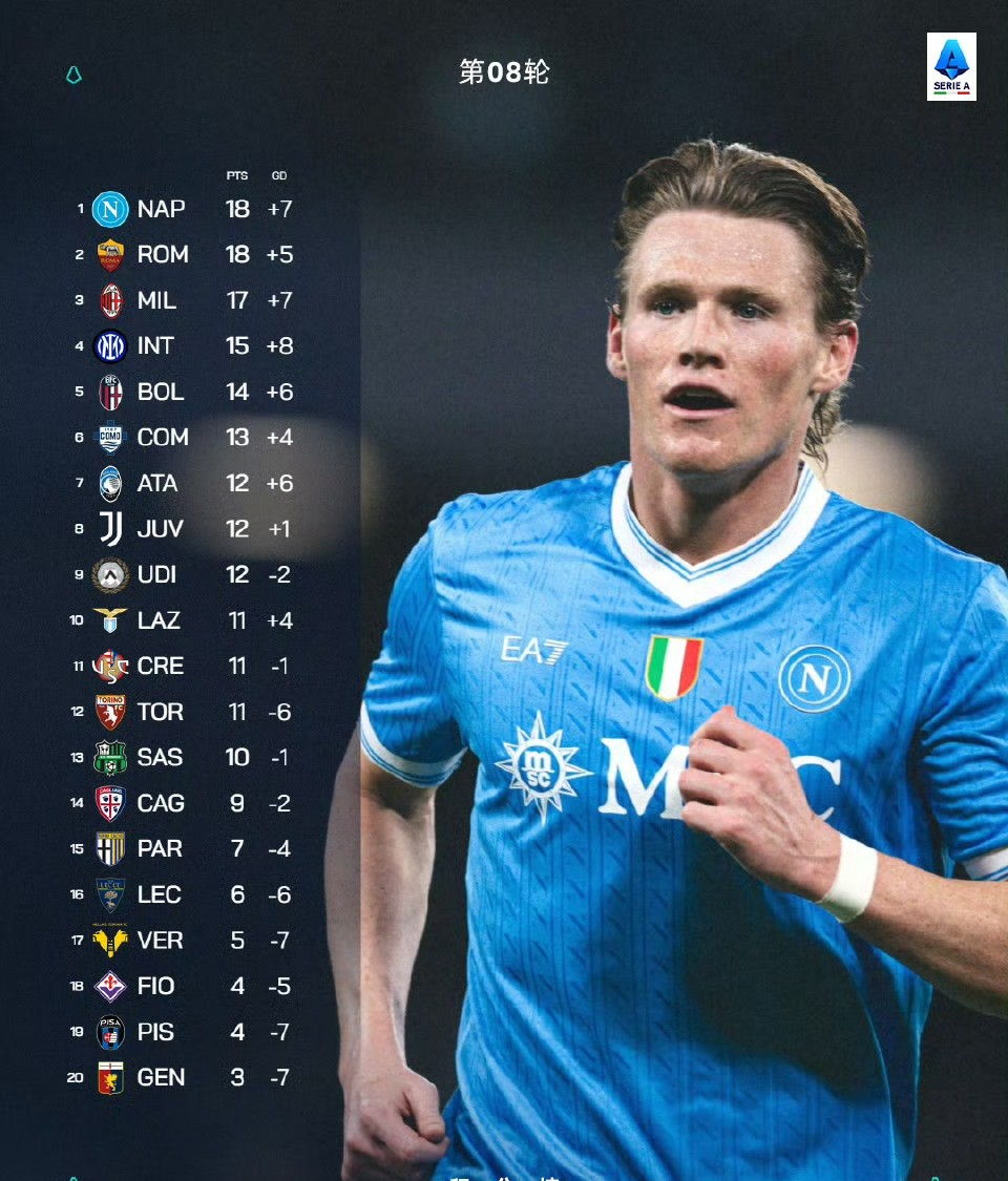 爱游戏官网-德甲拜仁慕尼黑对阵霍芬海姆